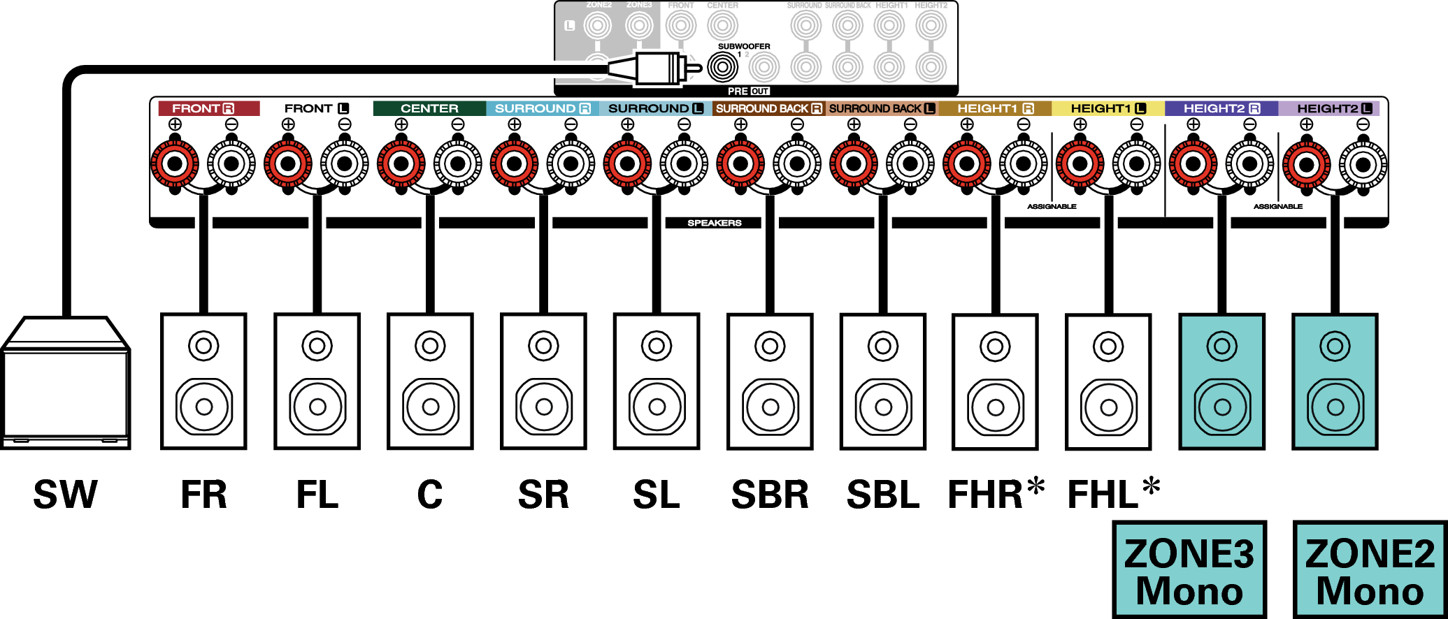 Conne SP 7.1 1ch X47E3